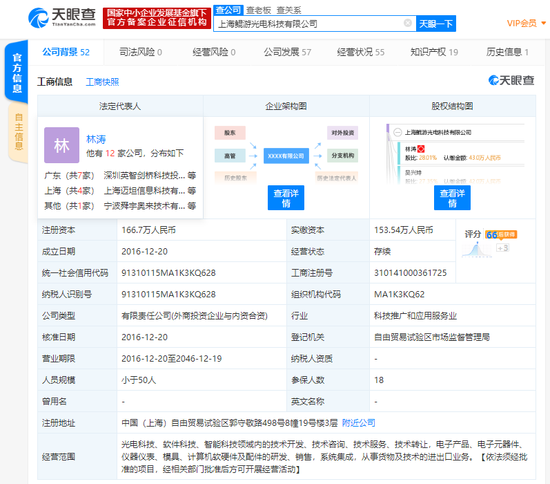 华为哈勃投资鲲游光电，加速晶圆级光芯片在浙江软件开发中的应用